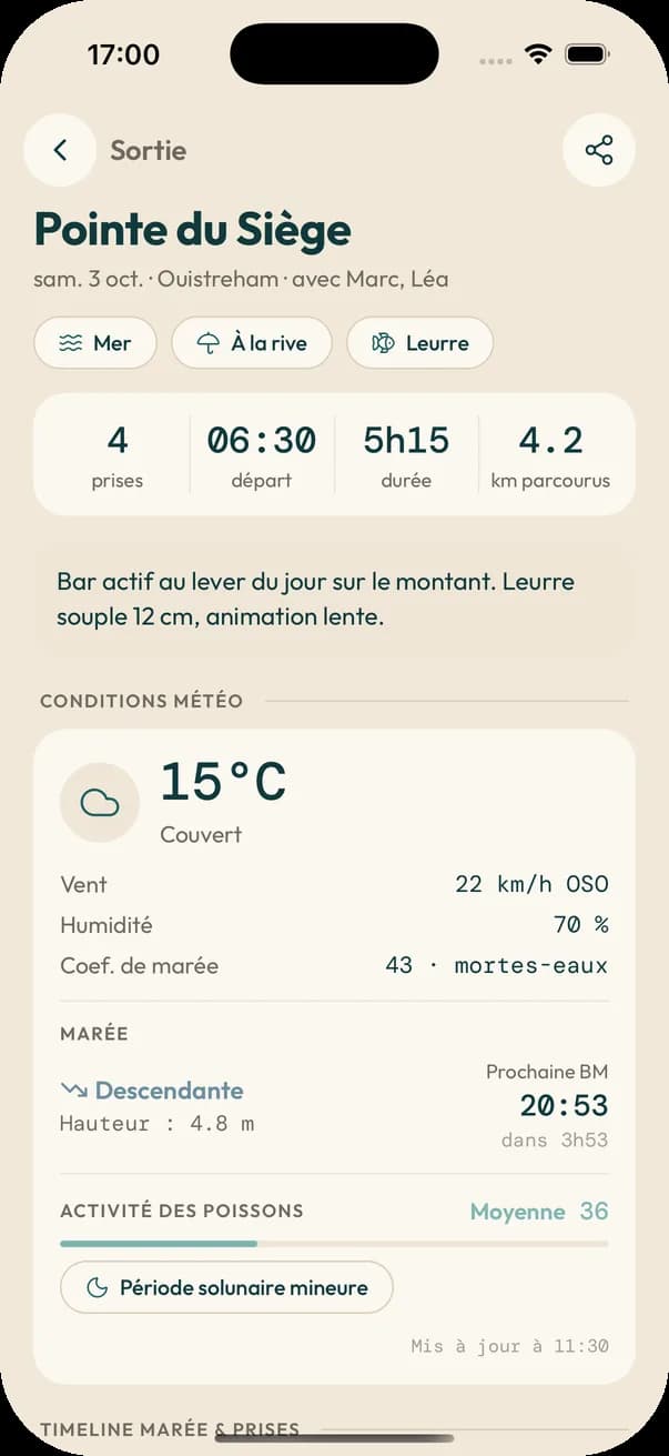 Détail d'une sortie : titre, lieu, statistiques et conditions météo