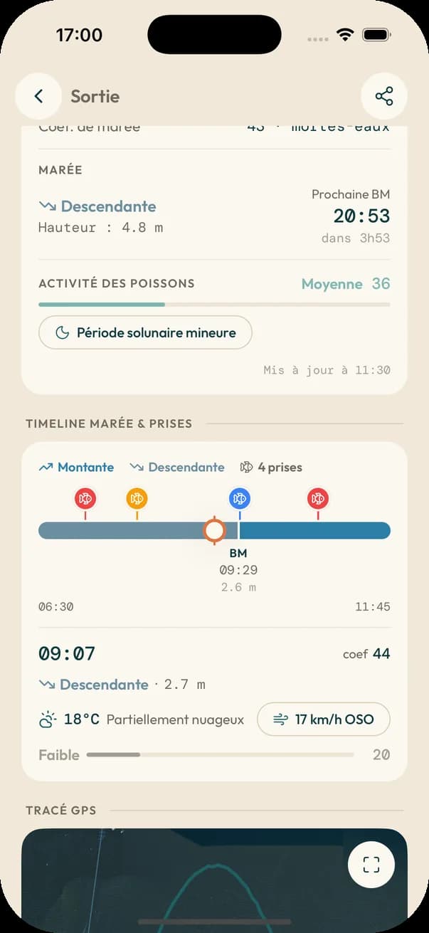 Timeline d'une sortie : marée montante puis descendante avec les prises placées dessus